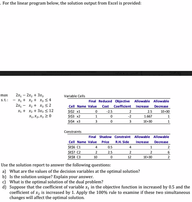 Solved For the linear program below, the solution output | Chegg.com