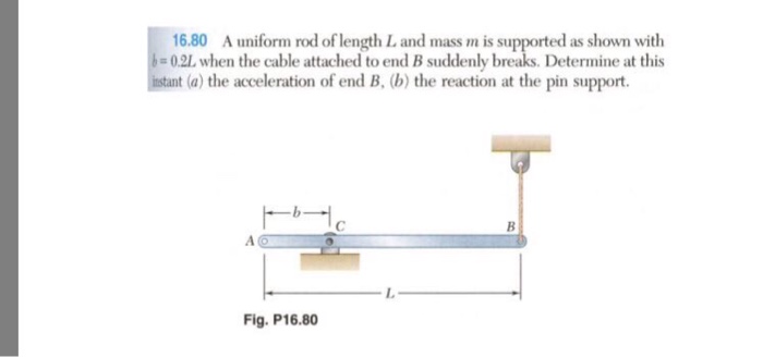 Solved 16.80 A Uniform Rod Of Length L And Mass M Is | Chegg.com