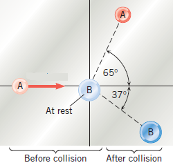 Solved The drawing shows a collision between two pucks on an | Chegg.com