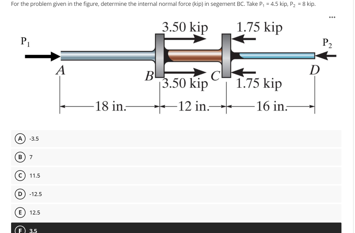 Solved For the problem given in the figure, determine the | Chegg.com