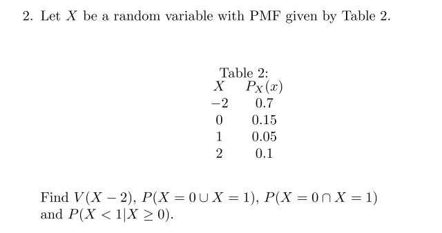 Solved 2. Let X be a random variable with PMF given by Table | Chegg.com