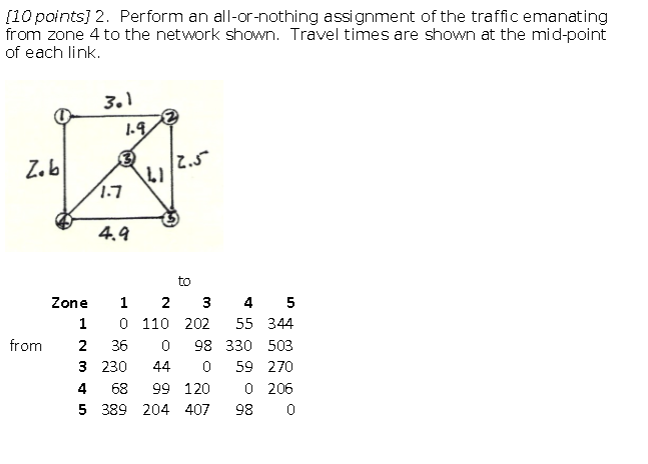 Solved [10 points] 2. Perform an all-or-nothing assignment | Chegg.com