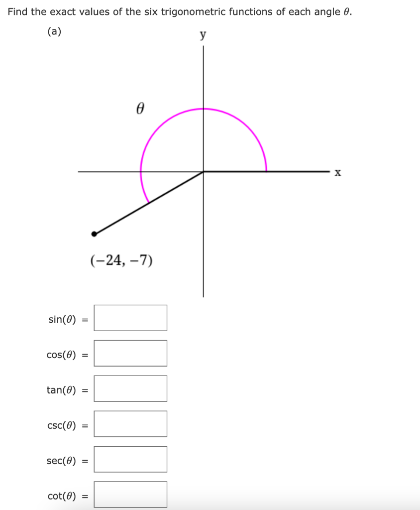Solved Find the exact values of the six trigonometric Chegg com