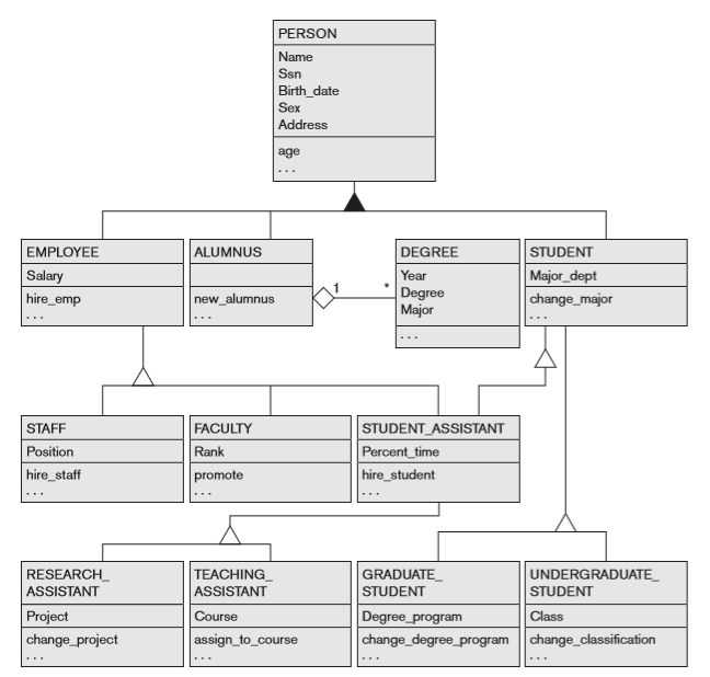 Java To Uml Robhosking Diagram Hot Sex Picture