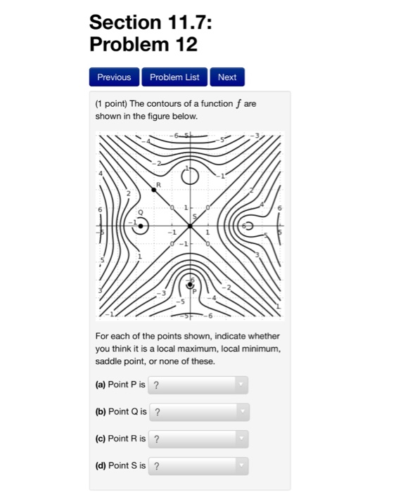 Solved The contours of a function f are shown in the figure | Chegg.com