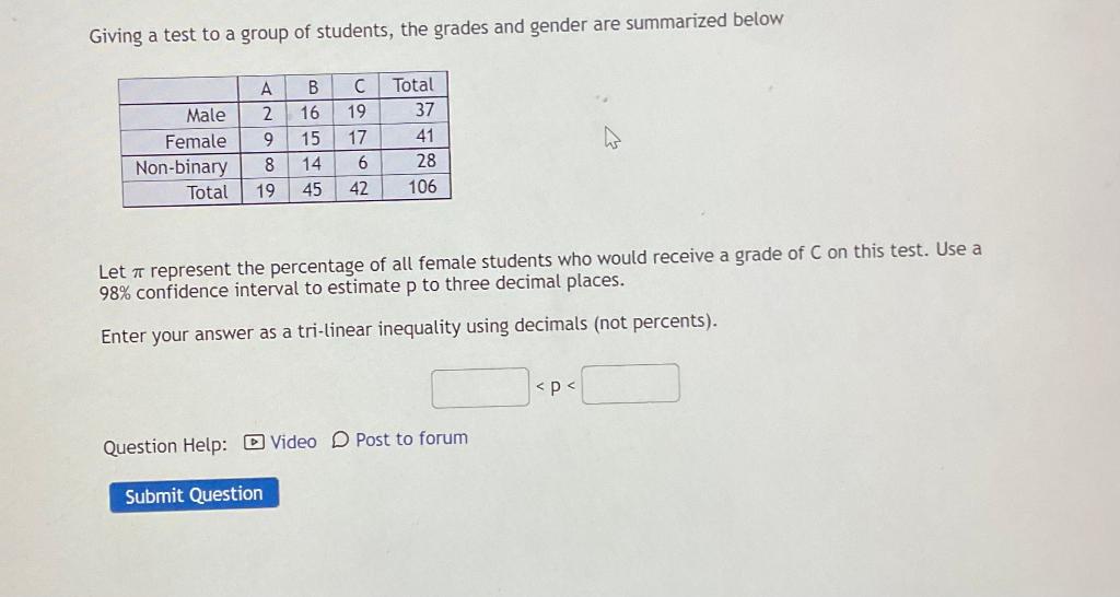 solved-giving-a-test-to-a-group-of-students-the-grades-and-chegg