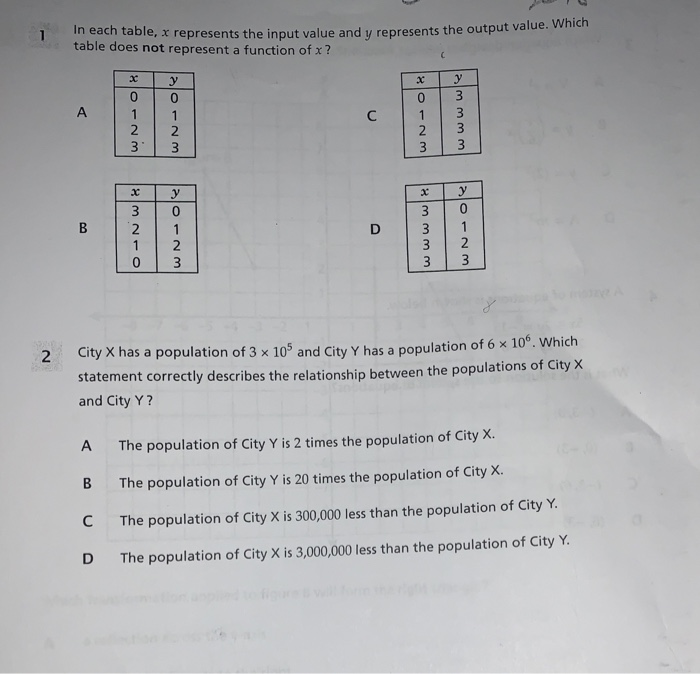 Solved 1 In each table, x represents the input value and y | Chegg.com