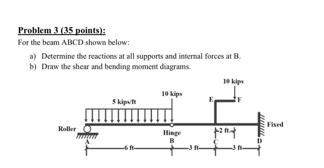 Solved Problem 3 (35 points): For the beam ABCD shown below: | Chegg.com