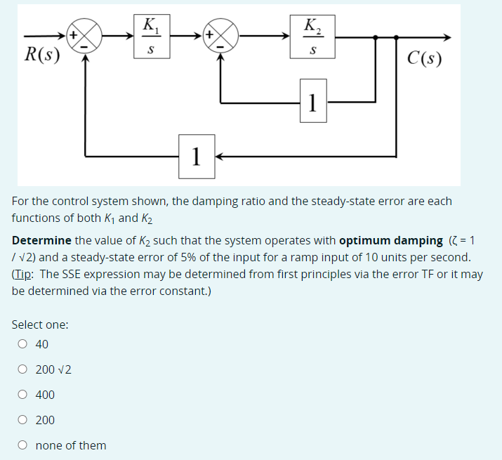 Solved For the control system shown, the damping ratio and | Chegg.com