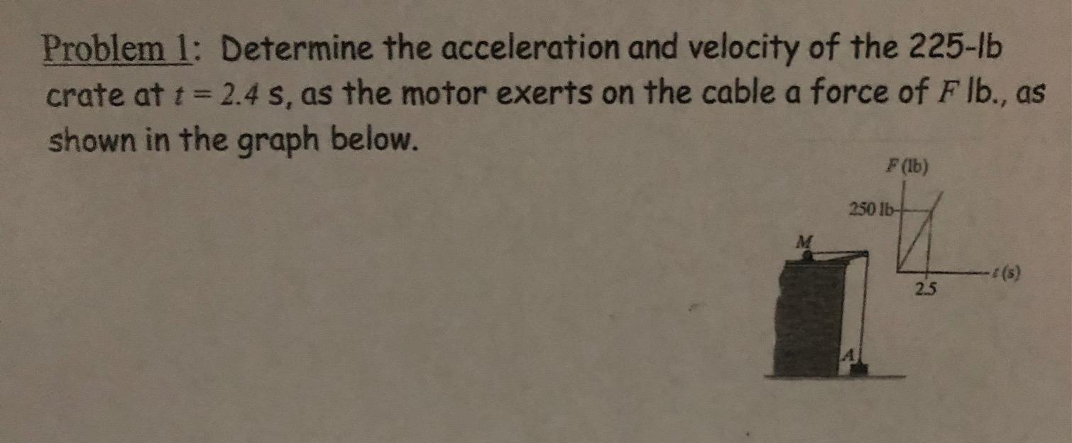 Solved Problem 1: Determine The Acceleration And Velocity Of | Chegg.com