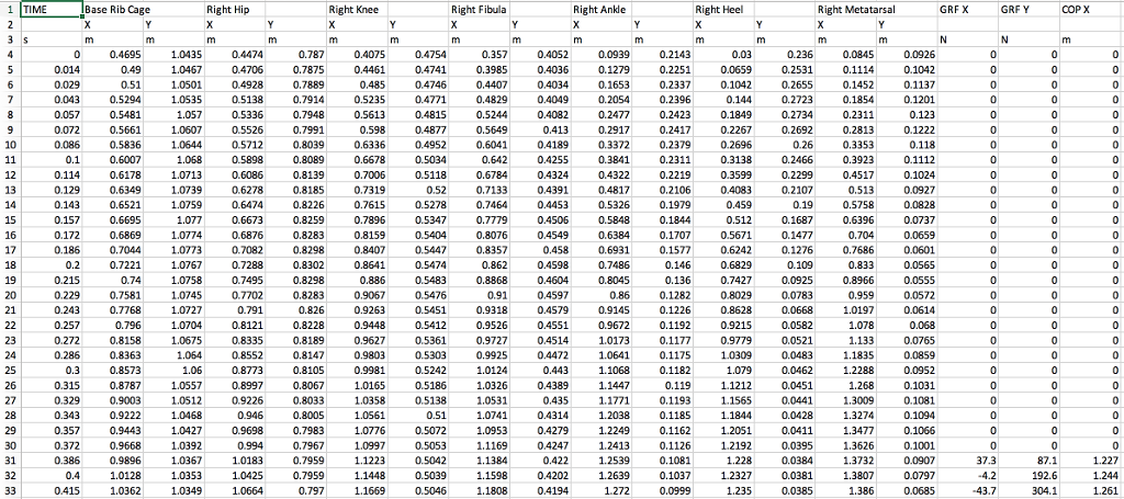 Write a script in MATLAB to plot the vertical | Chegg.com