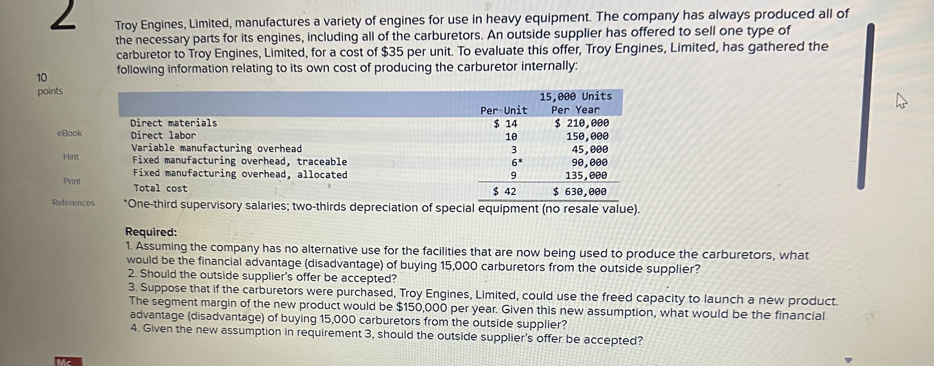 Troy Engines, Limited, Manufactures A Variety Of 