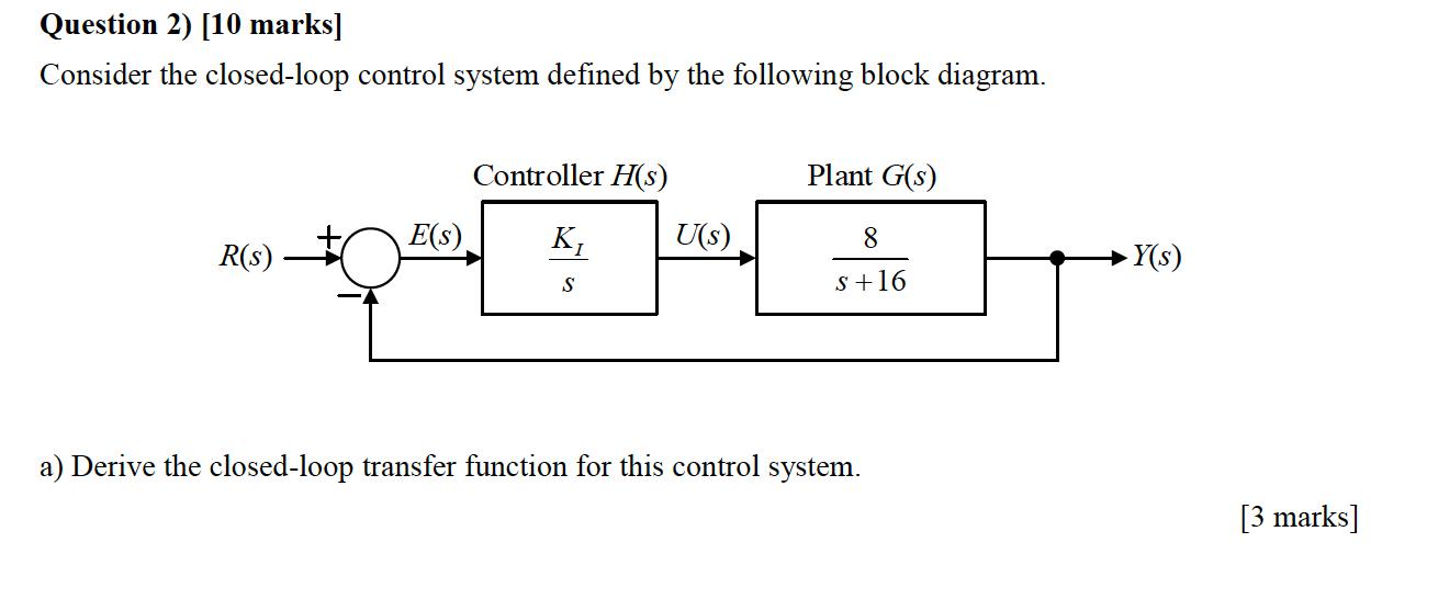 Solved a) Derive the closed-loop transfer function for this | Chegg.com