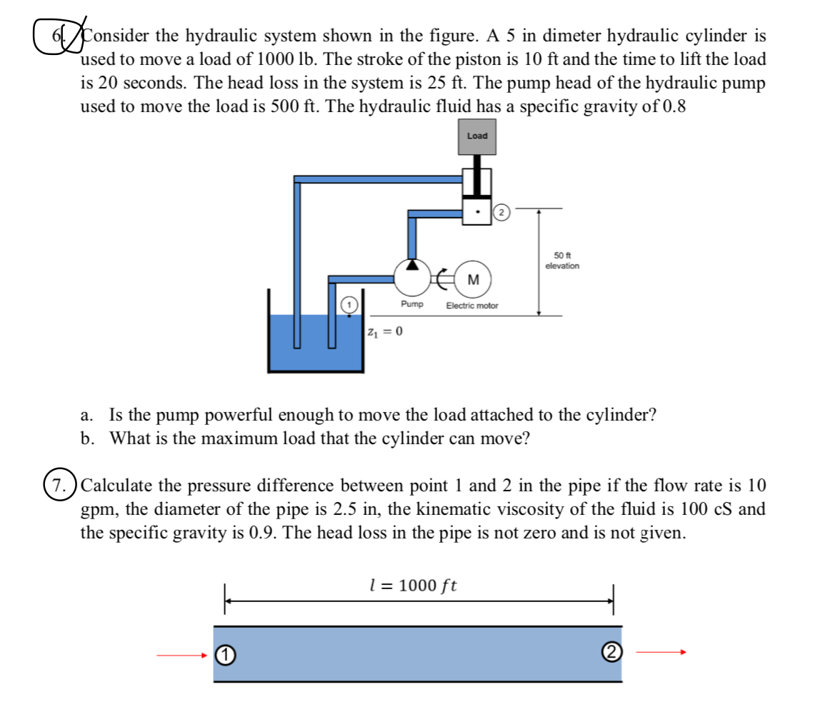 Solved ( [Consider The Hydraulic System Shown In The Figure. | Chegg.com