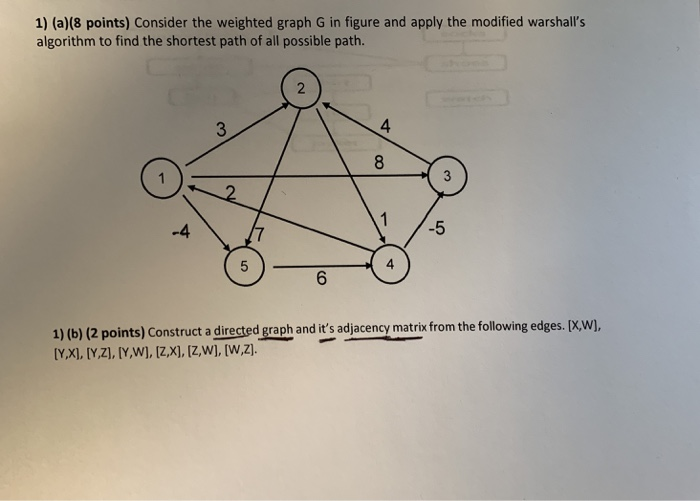 Solved 1) (a)(8 points) Consider the weighted graph G in | Chegg.com
