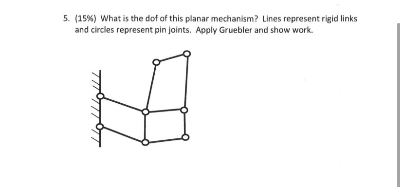 Solved 5. (15%) What is the dof of this planar mechanism? | Chegg.com