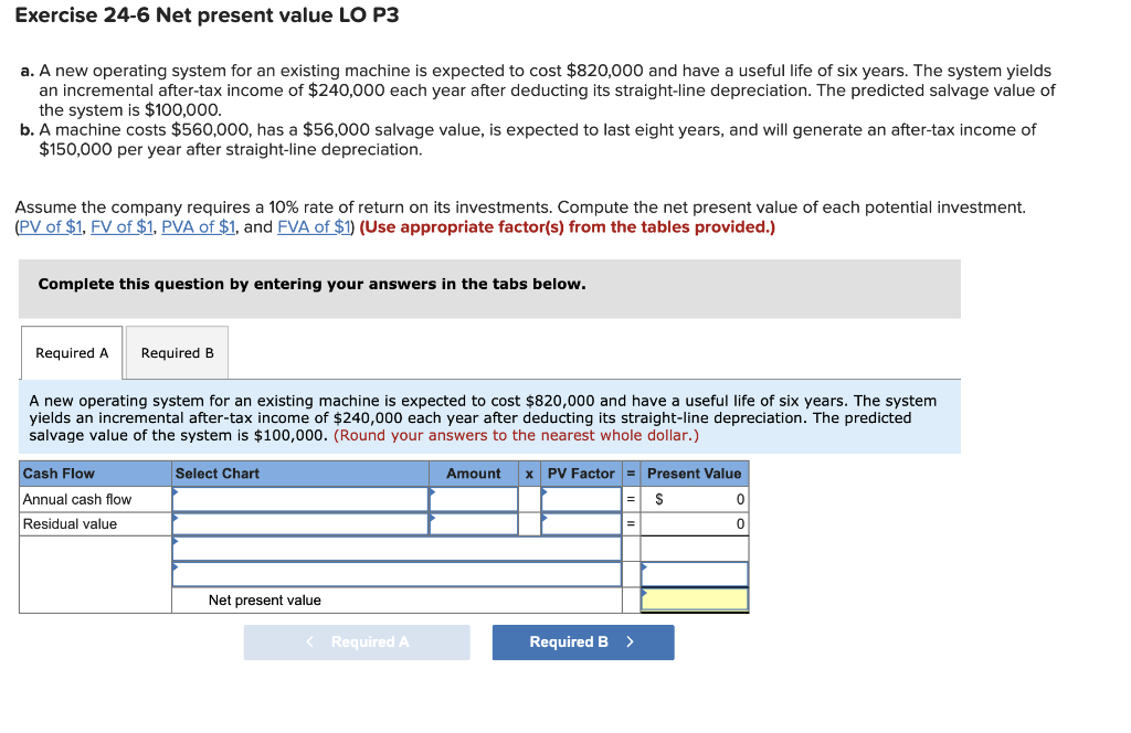 Solved Exercise 24-6 Net present value LO P3 a. A new | Chegg.com