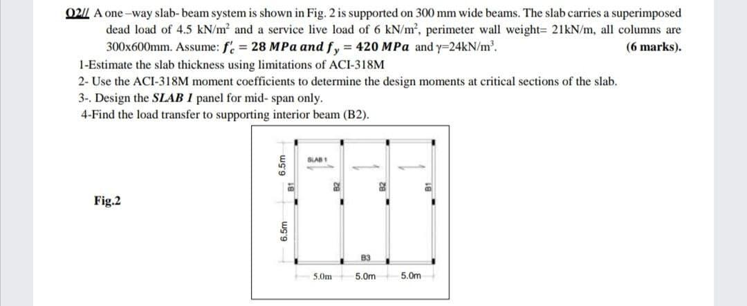 Solved O2L A one-way slab-beam system is shown in Fig. 2 is | Chegg.com