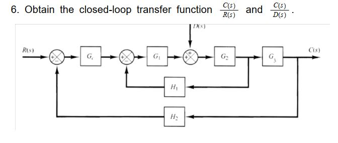 Solved 6. Obtain the closed-loop transfer function IX) | Chegg.com