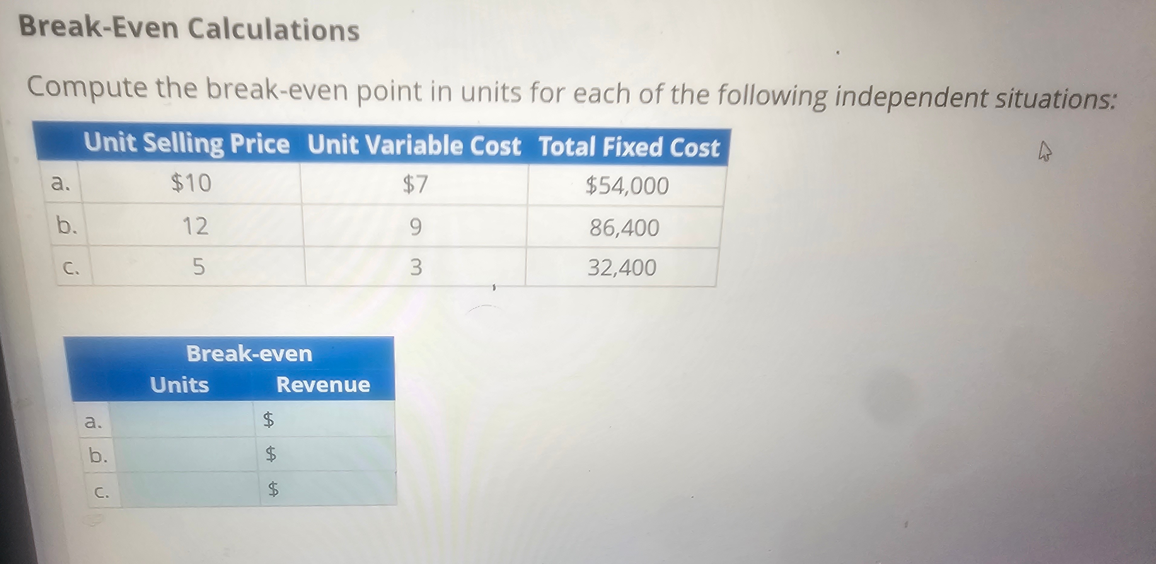 Solved Break-Even Calculations Compute The Break-even Point | Chegg.com