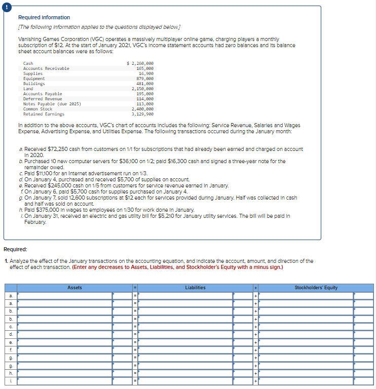 solved-required-information-the-following-information-chegg