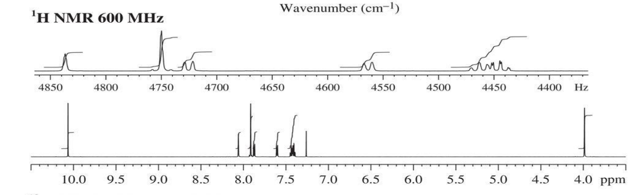 13 C/DEPT NMR 150.9 MHz1 H NMR 600MHz Wavenumber | Chegg.com