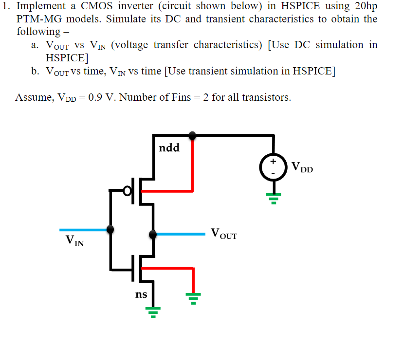 Solved 1. Implement a CMOS inverter (circuit shown below) in