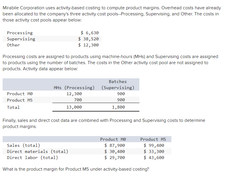 Solved Mirabile Corporation uses activitybased costing to