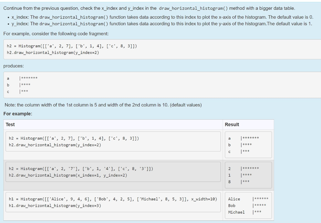 Solved Design a class named Table to display a table of | Chegg.com