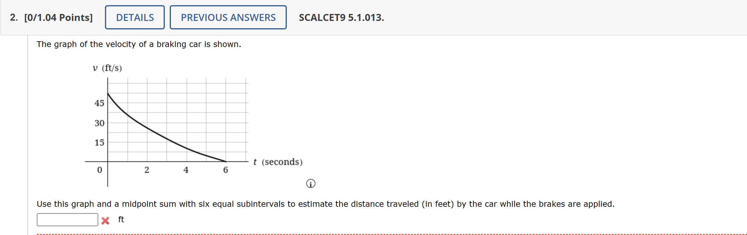 Solved The Graph Of The Velocity Of A Braking Car Is Shown. | Chegg.com