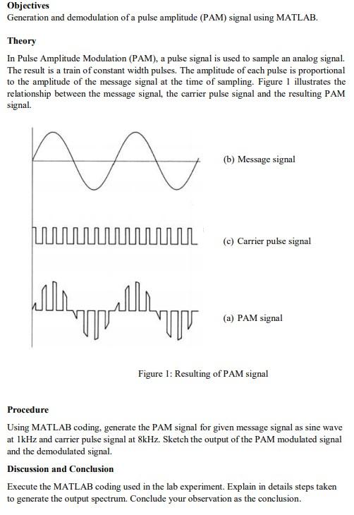 Solved Objectives Generation and demodulation of a pulse | Chegg.com