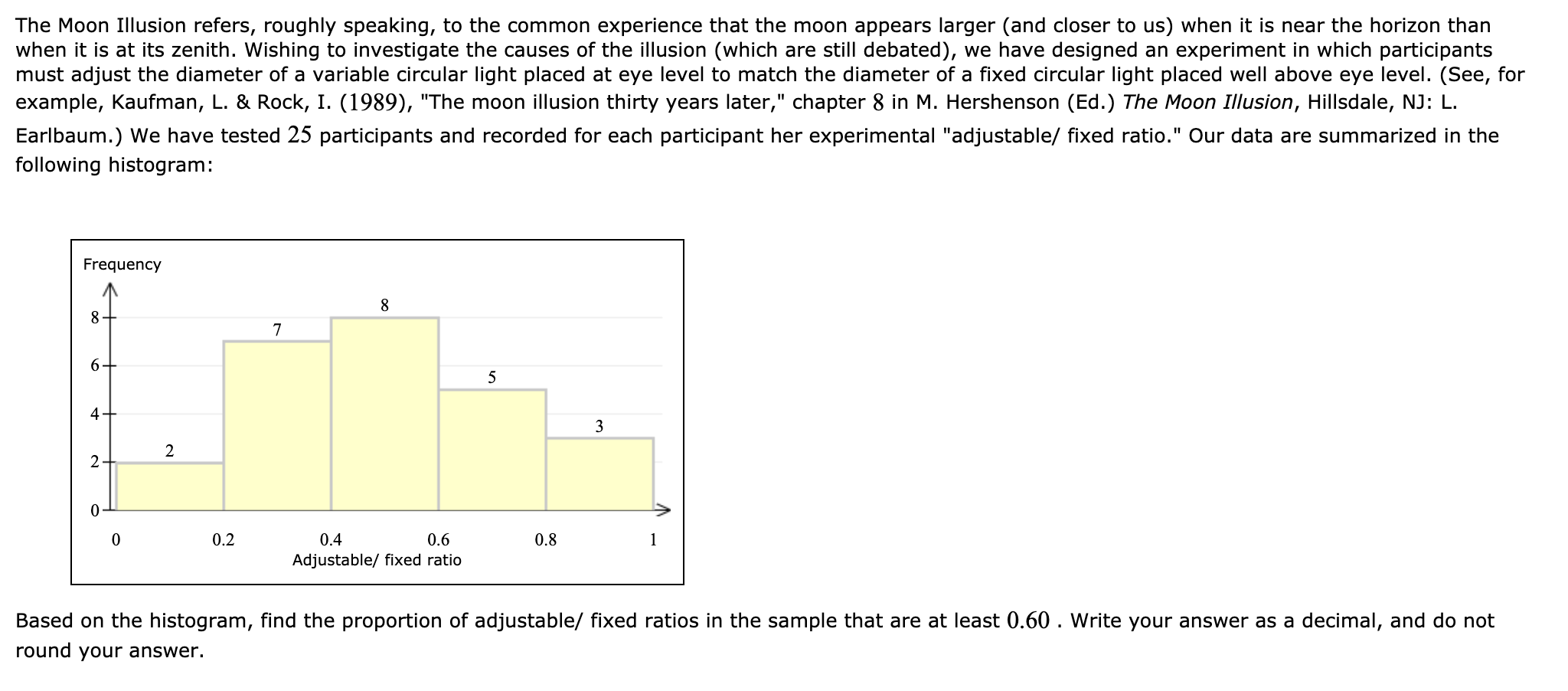 Solved Based on the histogram, find the proportion of | Chegg.com