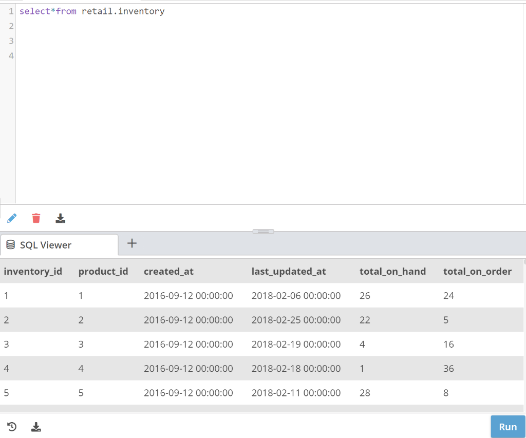 solved-i-don-t-understand-how-this-could-be-coded-with-sql-chegg