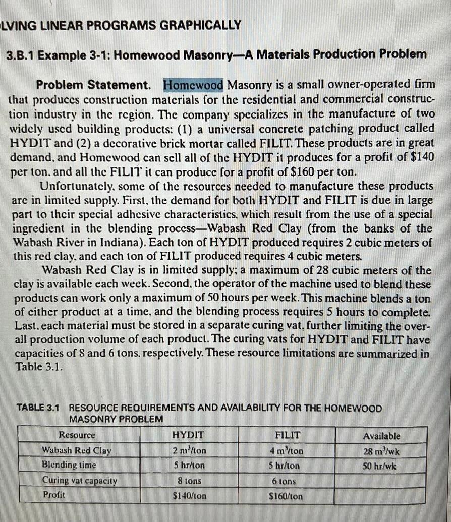 Solved VING LINEAR PROGRAMS GRAPHICALLY 3.B.1 Example 3-1: | Chegg.com