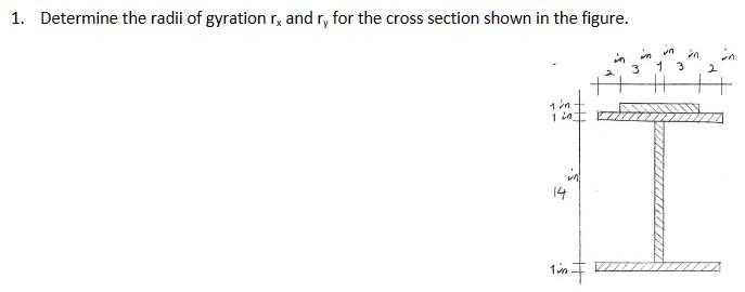Solved Determine the radii of gyration rx and ry for the | Chegg.com