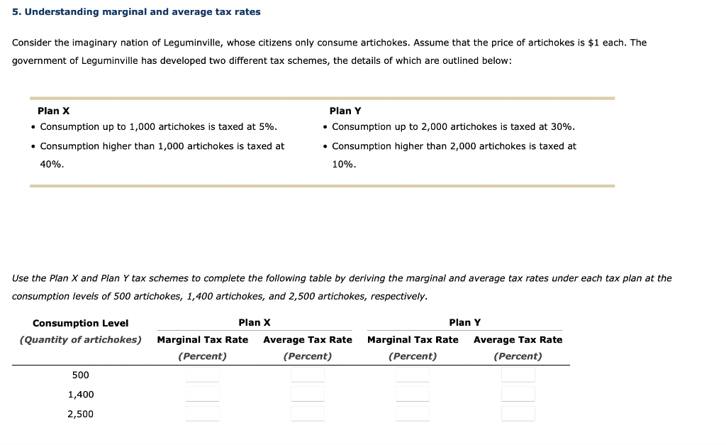 solved-5-understanding-marginal-and-average-tax-rates-chegg