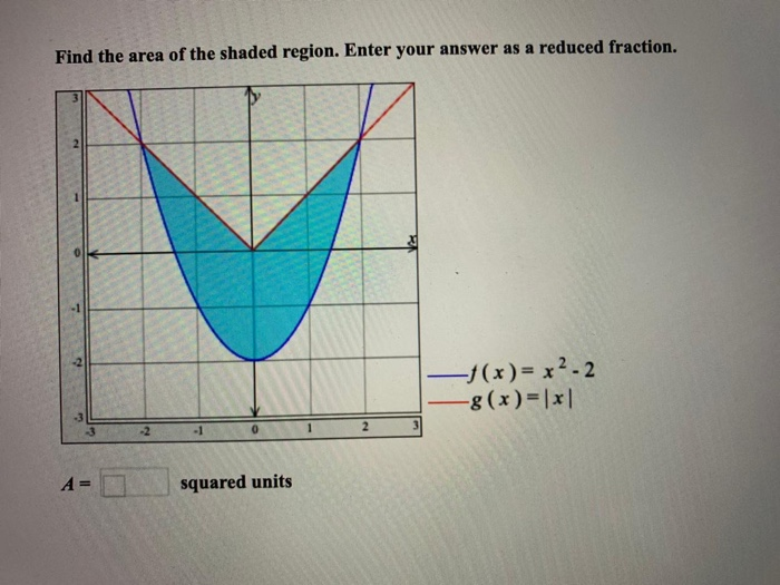 solved-find-the-area-of-the-shaded-region-enter-your-answer-chegg