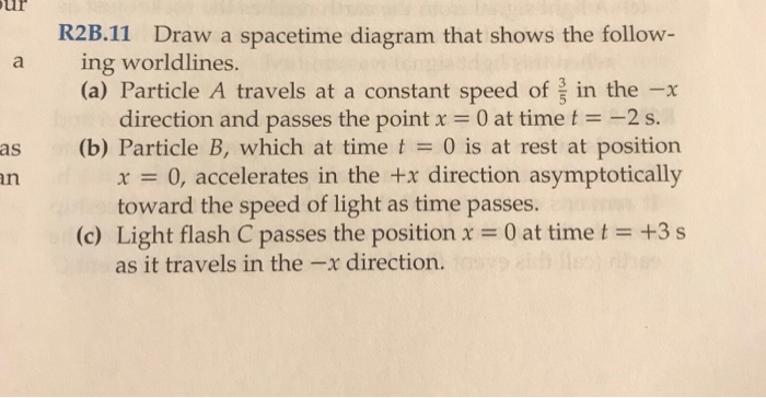 Solved ur R2B.11 Draw a spacetime diagram that shows the | Chegg.com