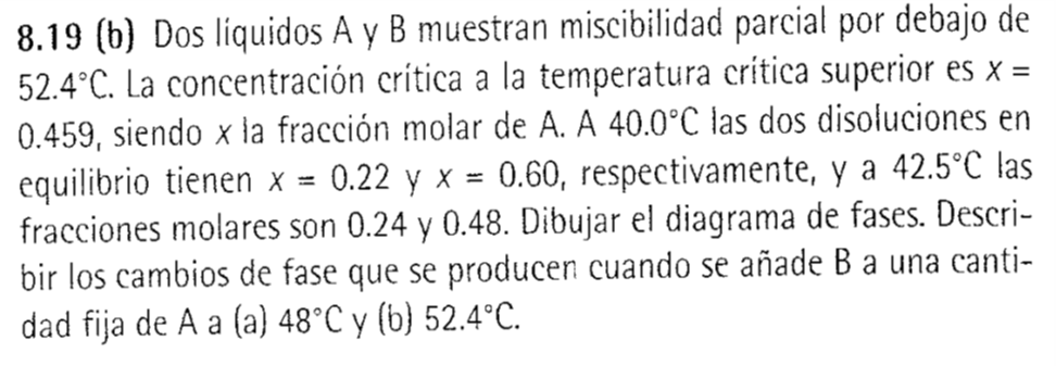 8.19 (6) Dos líquidos A y B muestran miscibilidad parcial por debajo de 52.4°C. La concentración crítica a la temperatura crí