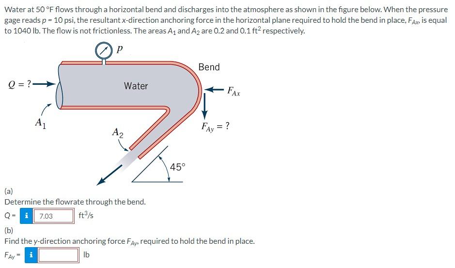 Solved Water at 50∘F flows through a horizontal bend and | Chegg.com