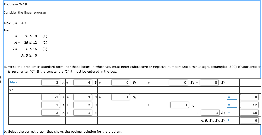 Solved Problem 2-19 Consider the linear program: Max 3A + 4B | Chegg.com