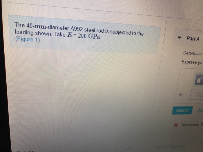 Solved The 40mmdiameter A992 steel rod is subjected to the