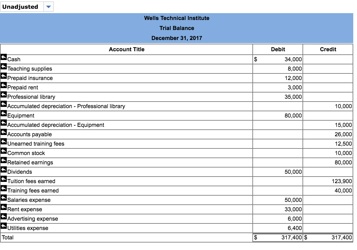 thrifty payday loans