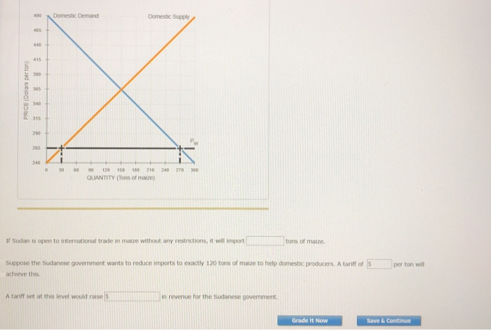Solved Consider the Kenyan market for lemons. The following | Chegg.com