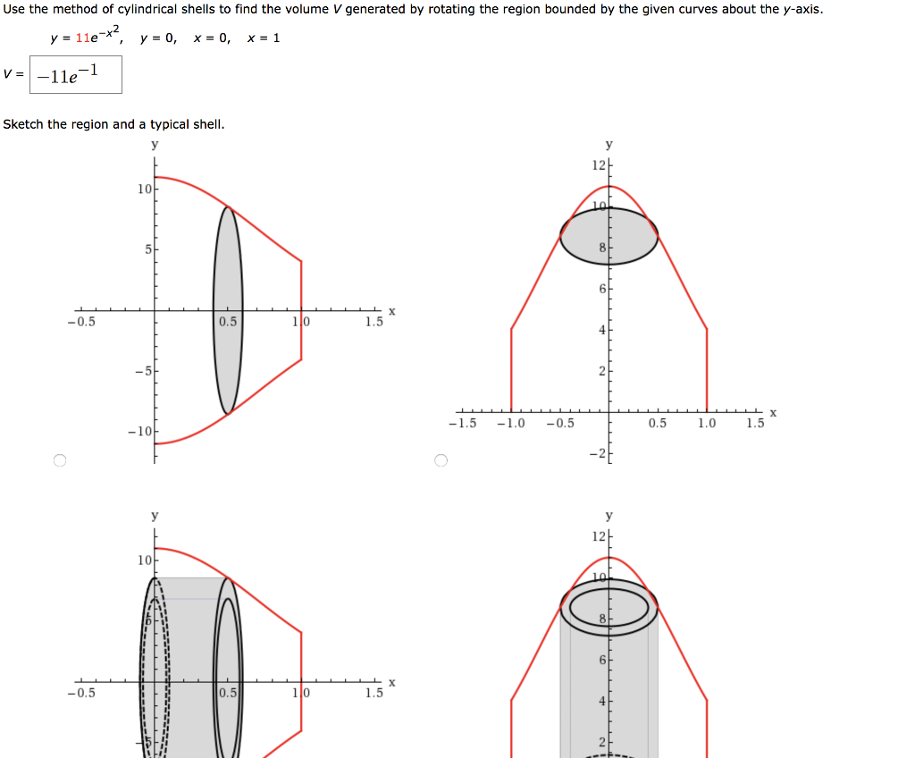 Solved Use the method of cylindrical shells to find the