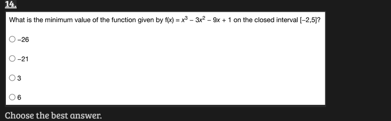 point of minimum value of the function given by f x is