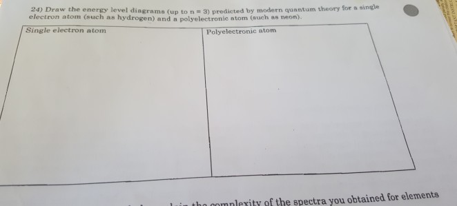 Solved 24) Draw the energy level diagrams (up to n- 3) | Chegg.com