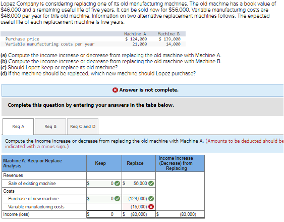 solved-lopez-company-is-considering-replacing-one-of-its-old-chegg