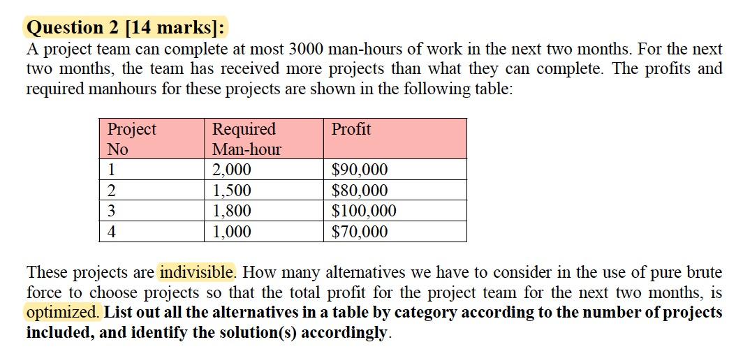 Solved Question 2 [14 Marks]: A Project Team Can Complete At | Chegg.com