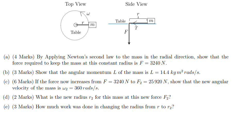 Solved A mass m = 1 kg is on a frictionless horizontal table | Chegg.com